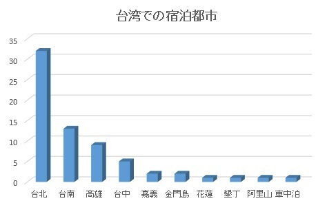taiwan2.jpg